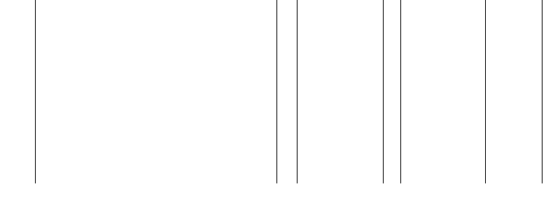 Barogramm